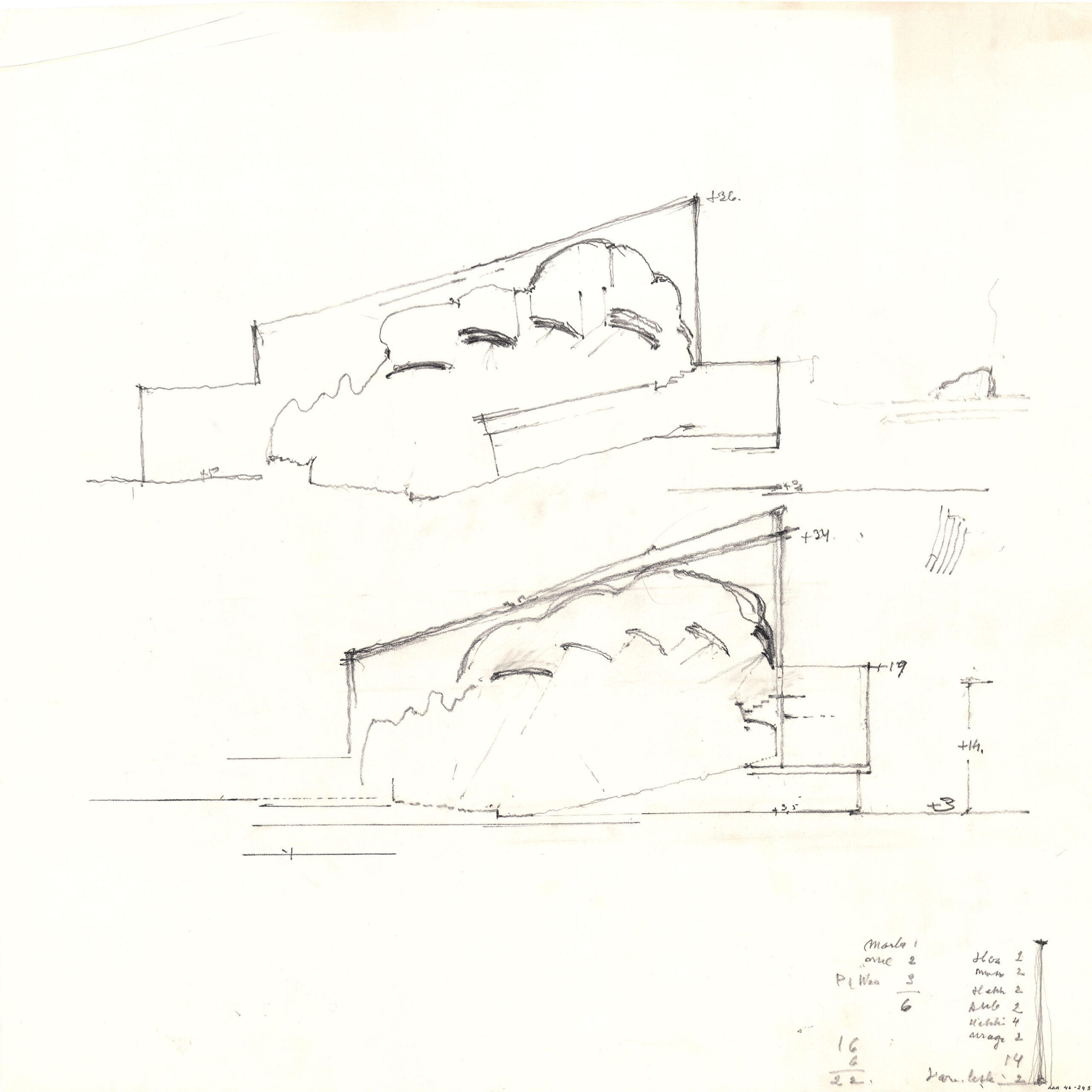 A symposium on marble